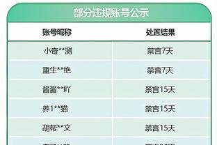 游刃有余！詹姆斯三分9中5砍35分9助正负值+18 末节7分7助收比赛